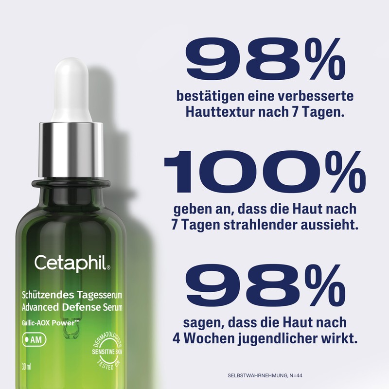 Cetaphil Protective Day Serum, 30 ml, Antioxidant Face Serum with