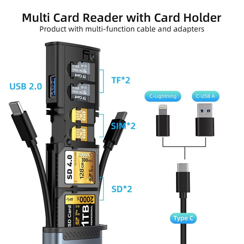 13-in-1 Multi-Function Card Reader, USB-C Hub with SD/TF Card Slots,
