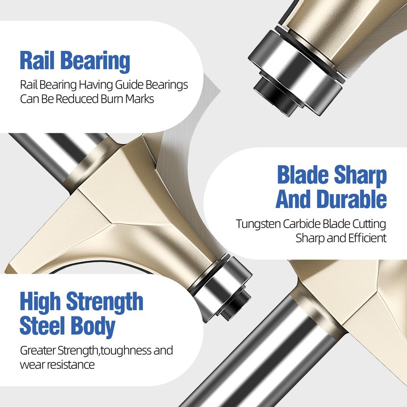 HUHAO 3/4" Radius Roundover Router Bit 1/2 Inch Shank,Edge Forming