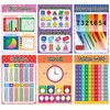LIKARTO® 12 Educational Maths Learning Posters A4 - Extra Thick