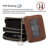 imeetu RFID Credit Card Wallet, Genuine Leather Zipper Card Case