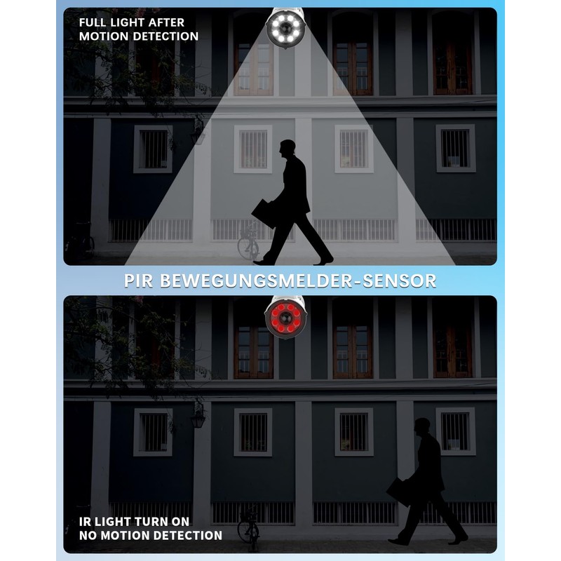 WEILAILIFE Outdoor Solar Motion Sensor Light Wireless Security Floodlight with