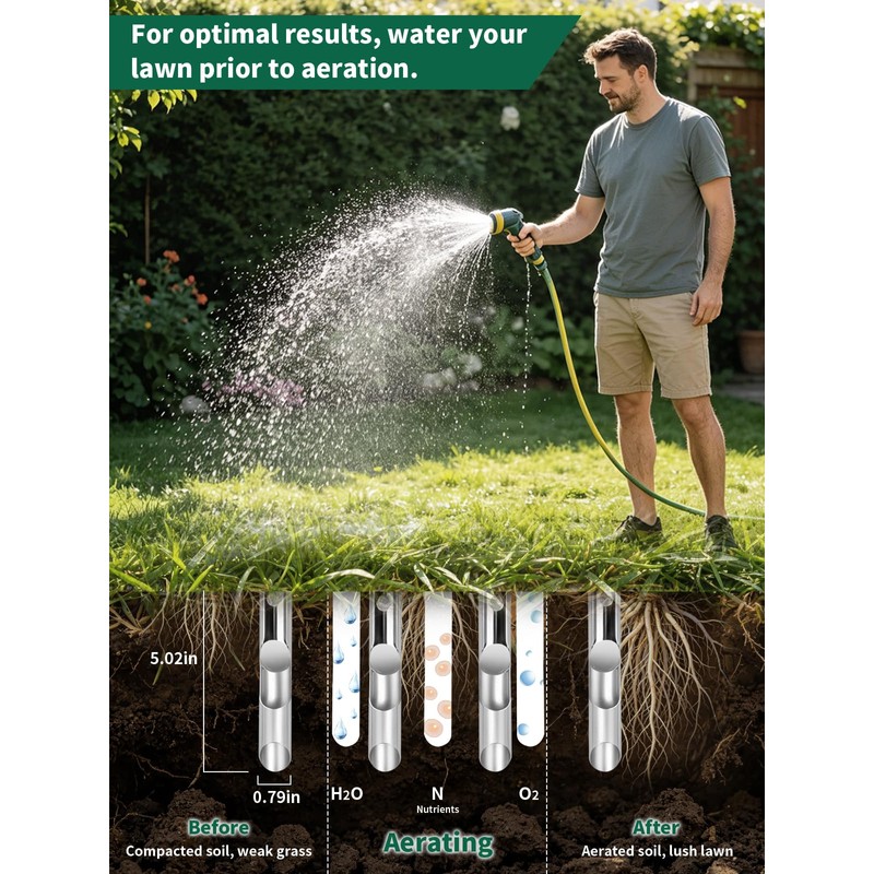 Zuplo Lawn Aerator Tool, Manual Core Plug Aerator with 4