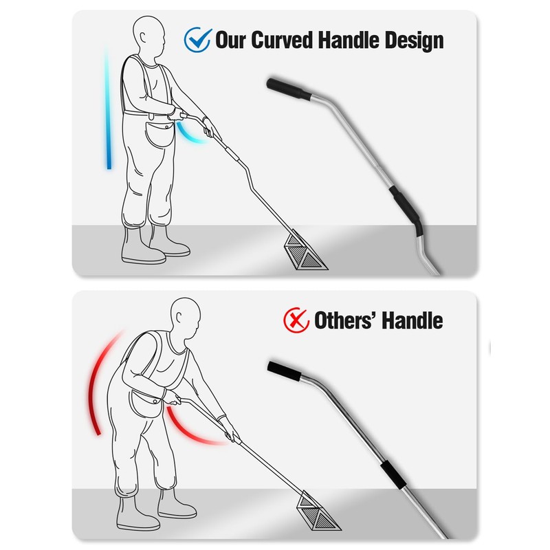 Exact Design Sand Flea Rake,16-Inches Wide Basket, 52” Long Strong