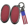 SANRILY Metal & Leather 5/7 Button Key Fob Cover Case