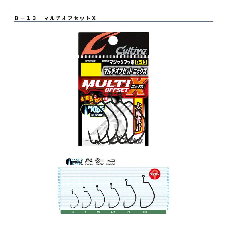 OWNER B-13 Multi Offset X No.12313#1/0