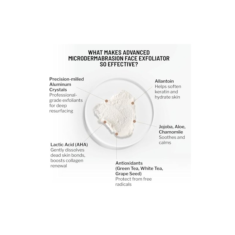 Advanced Microdermabrasion Face Exfoliator by Dr. Brandt for Unisex -