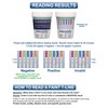 Identify Health Drug Screen Test | 25 Pack | 9