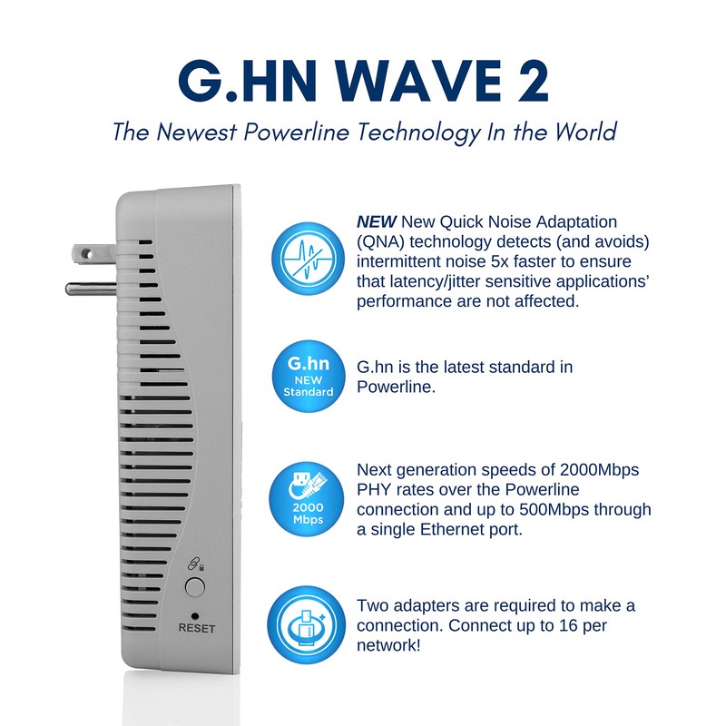 Comtrend G.hn Powerline Ethernet Adapter with Wireless AC - Wave