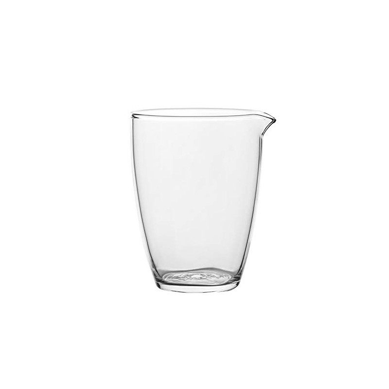 Sizikato Borosilicate Glass Tea Sharing Cup, Kungfu Tea Pitcher. 8