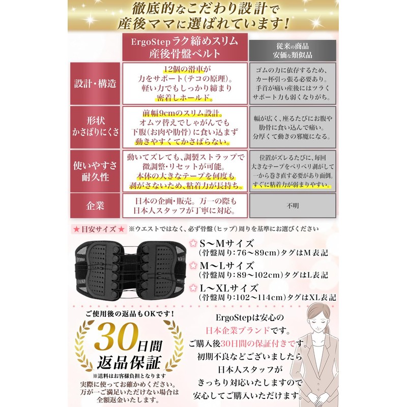 【産婦人科医監修】産後骨盤ベルト ラク締めスリム 骨盤ベルト 12滑車 骨盤サポーター スリム設計 骨盤ケア メッシュ素材 食い込みにくい 汚れが目立たない