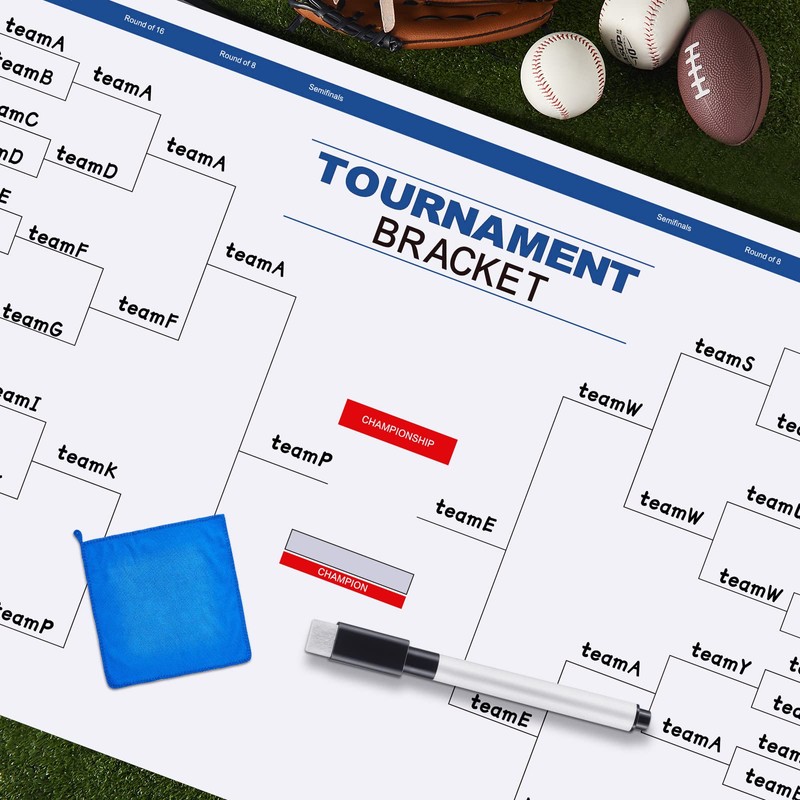 Pasimy Tournament Bracket Poster Set Includes 24 x 36 Inch