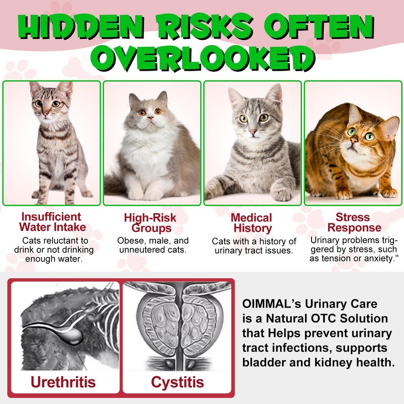 Feline Urinary Tract Health, Cat uti Remedy, Natural Herbal Supplement