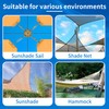 Shade Sail Hardware Kit,6 Inches Sun Shade Sail Hardware Kit,Shade
