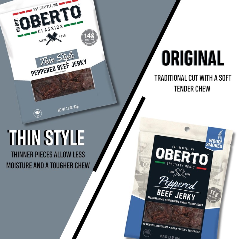 Oh Boy! Oberto Classics Thin Style Peppered Beef Jerky, 1.2