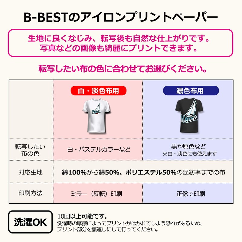 B-BEST Iron on Printing Sheet, Transfer Sheet, Inkjet Printer Printing,