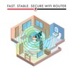 Tenda N300 Wireless Wi-Fi Router - Easy Setup, Up tp