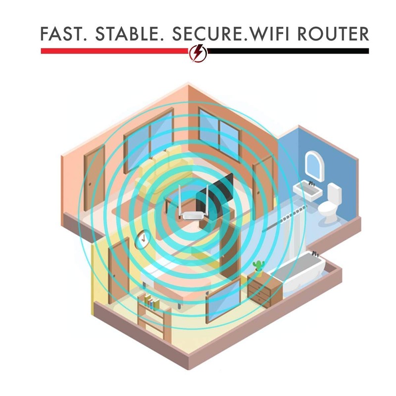 Tenda N300 Wireless Wi-Fi Router - Easy Setup, Up tp