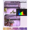 DOMMIA Grow Light, 20W Ultra-Thin Panel Grow Lights for Indoor
