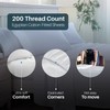INDUS TEXTILES Fitted Sheets - 100% Egyptian Cotton - 200