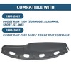 ECOTRIC Dash Cover Overlay Compatible with 1998-2001 Dodge Ram 1500,