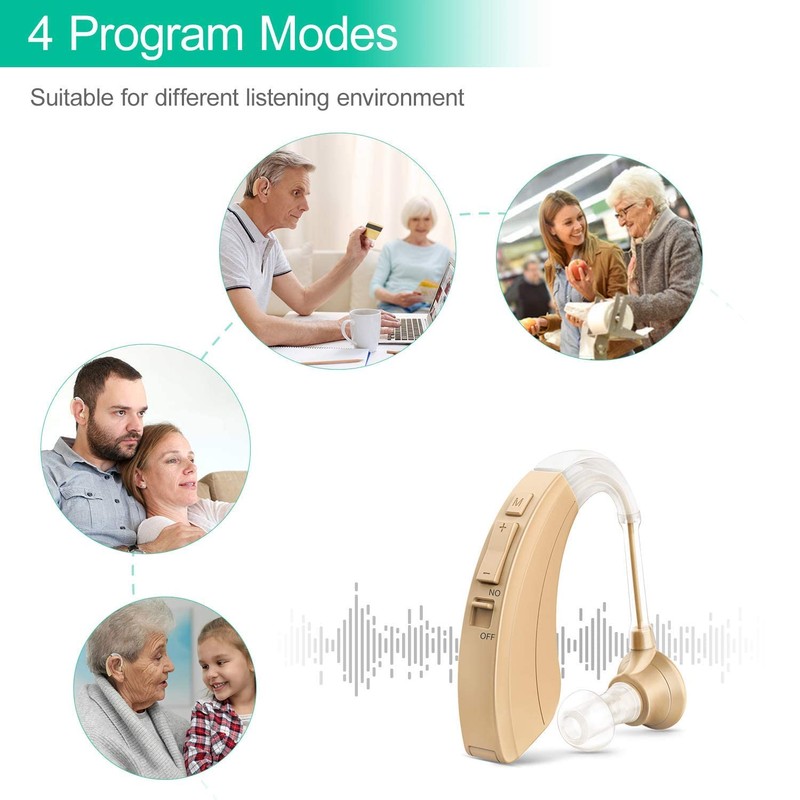 Kituwant Hearing Aid for Seniors and Adults, Digital Hearing Amplifier,