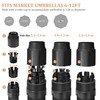 JOINHOM 42lbs Patio Umbrella Base with Wheels - Heavy Duty