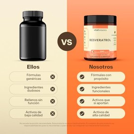 Resveratrol Con Açaí con Vitamina C y Arándano VITAL BOTANICS