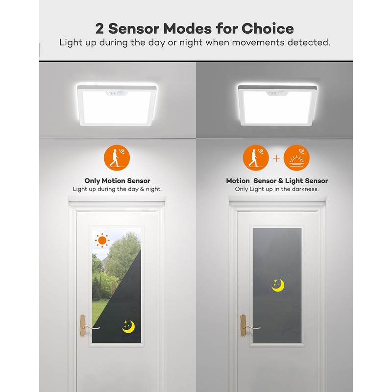 Annaror 12in Motion Sensor Ceiling Light Wired, 3000K 4000K 5000K