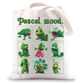 BWWKTOP Funny Pascal Tote Bag Pascal Fans Gift Pascal Mood Shoulder Bag Pascal Merchandise, Pascal Mood, One Size