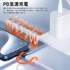BOMIE Lightning to USB-C Converter Adapter, PD27W/66W Rapid Charging, 480