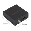 HDMI EDID Feeader EDID Manager Emulator Support 4K CEC