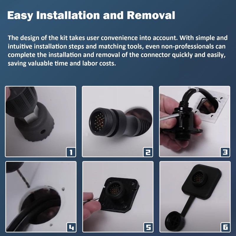 Phlosiyz LiveScope™ Bulkhead Connector Kit | Fish Finder Sonar System