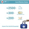 LIFARA Hydrocolloid Roll for Wound Care (WHC210RT) - HSA FSA