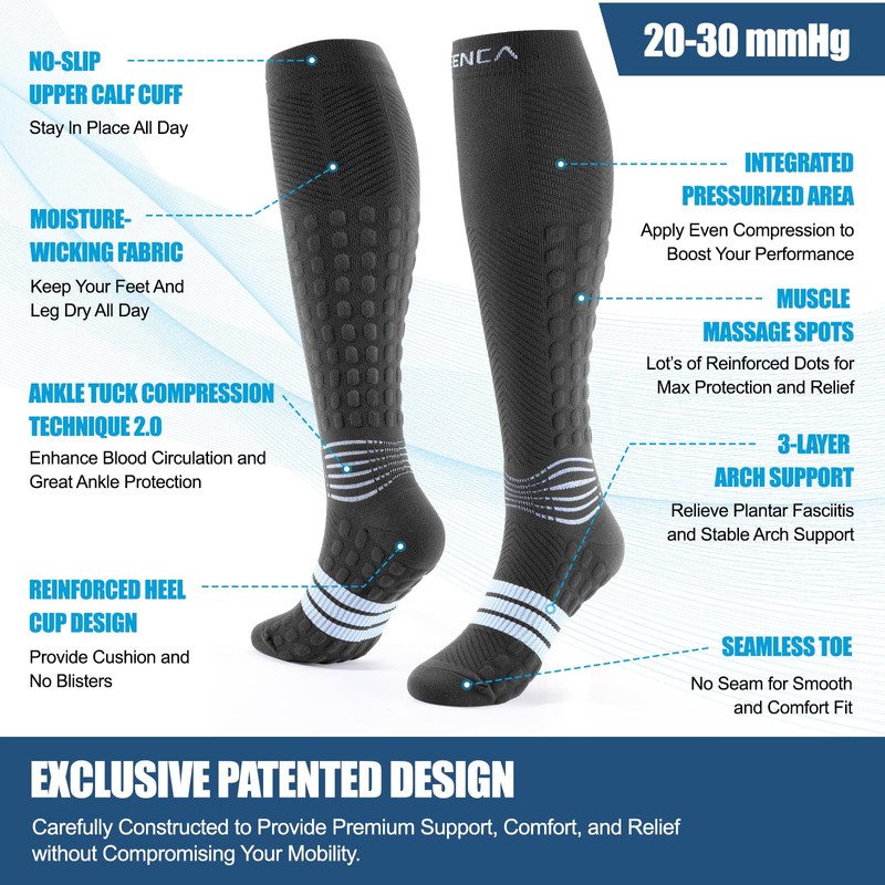 NEENCA Compression Socks for Women&Men, 20-30mmHg Knee-High Graduated Socks for