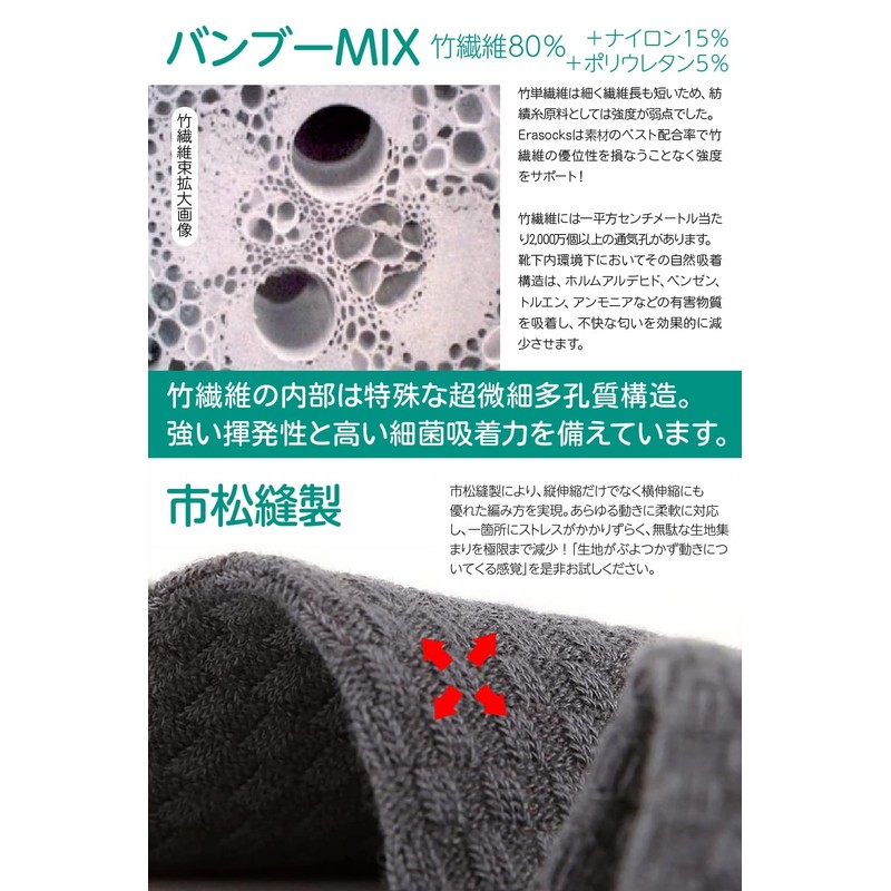 Kenkobahands Gill Socks, Bamboo Fiber Mixed Socks, Antibacterial, Deodorizing, Men's,