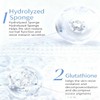 Polypeptide Collagen, Polypeptide Collagen Elastic Essence Cream, Skin Firming Cream,