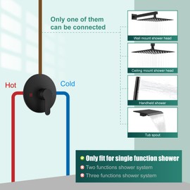 Heyalan Bathroom Shower Valve Mixer Single-Function Single Handle Trim Kit Wall Mount Brass Faucet Shower Rough-In Valve,Female Thread,Round,Matte Black