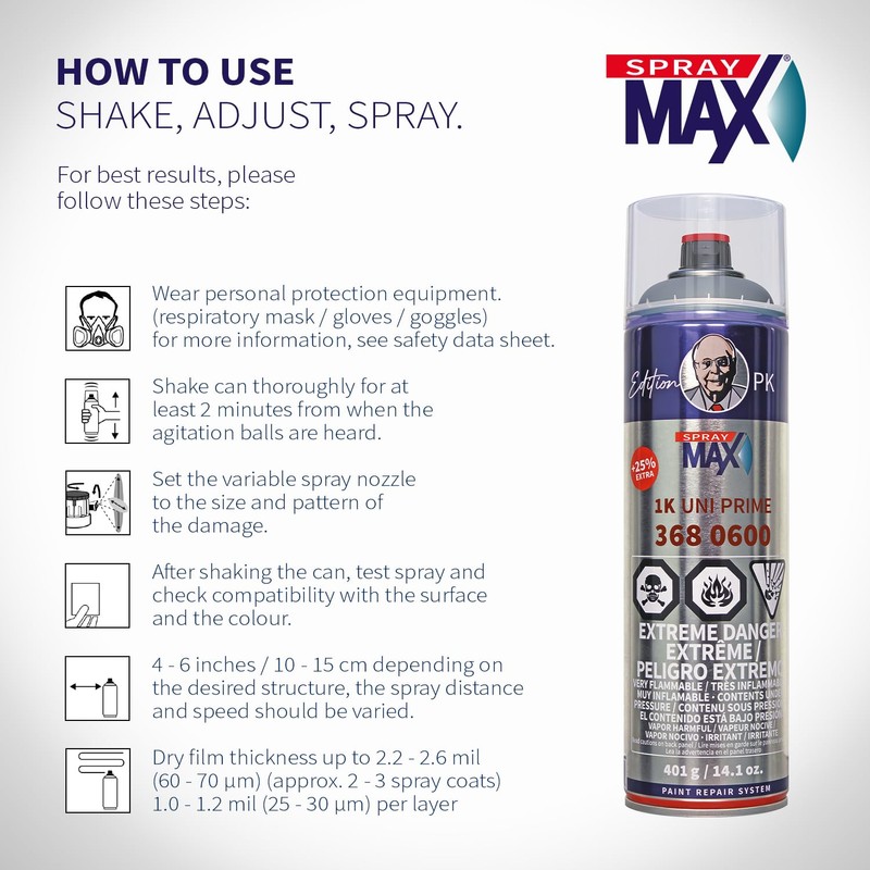 SprayMax 1K Uni Prime Gray | High Build Primer Filler