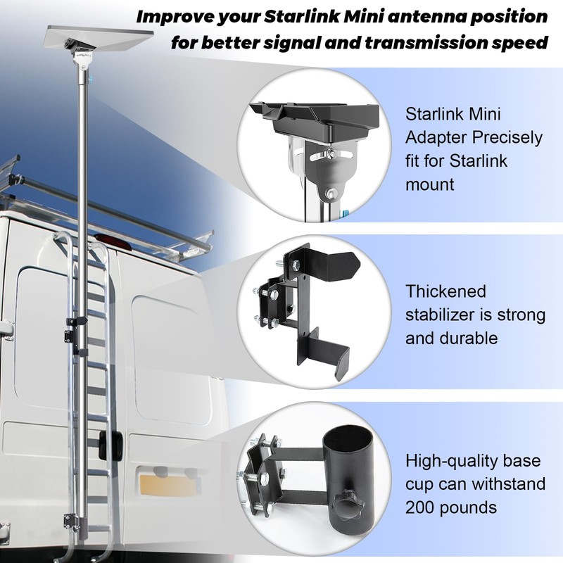 Starlink Mini Pole Mount, Lymorexan 8 Ft Starlink Mimi Mounting