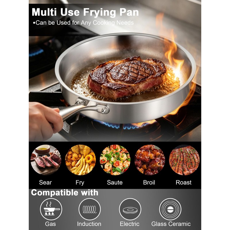 VENTION Tri-Ply Stainless Steel Frying Pans Set, 8”/10”/12” Induction Cooking