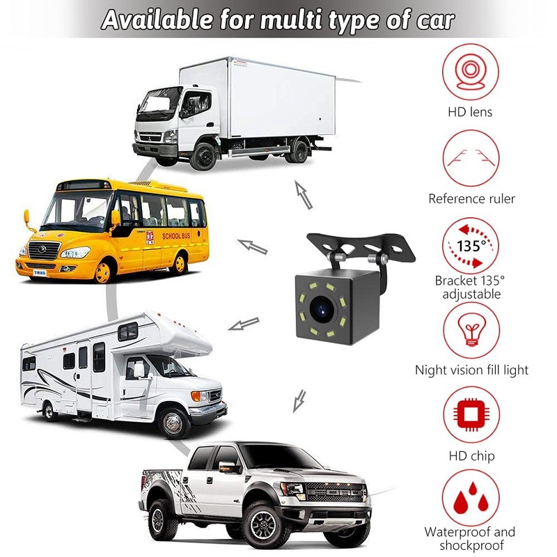Vehicle Backup Camera, Rear View Reserve Camera with 8 LEDs