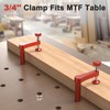 Housolution 2 Pack Bench Dog Clamp, 3/4 inch Dog Holes