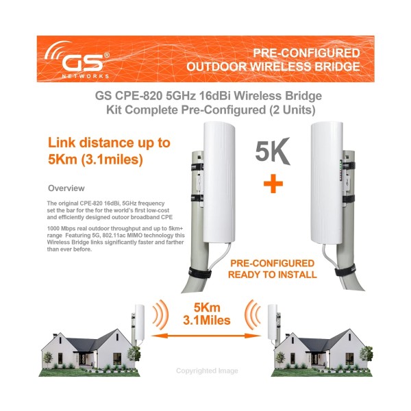 GOOD STORY Wireless Bridge Point to Point Outdoor WiFi, Wireless