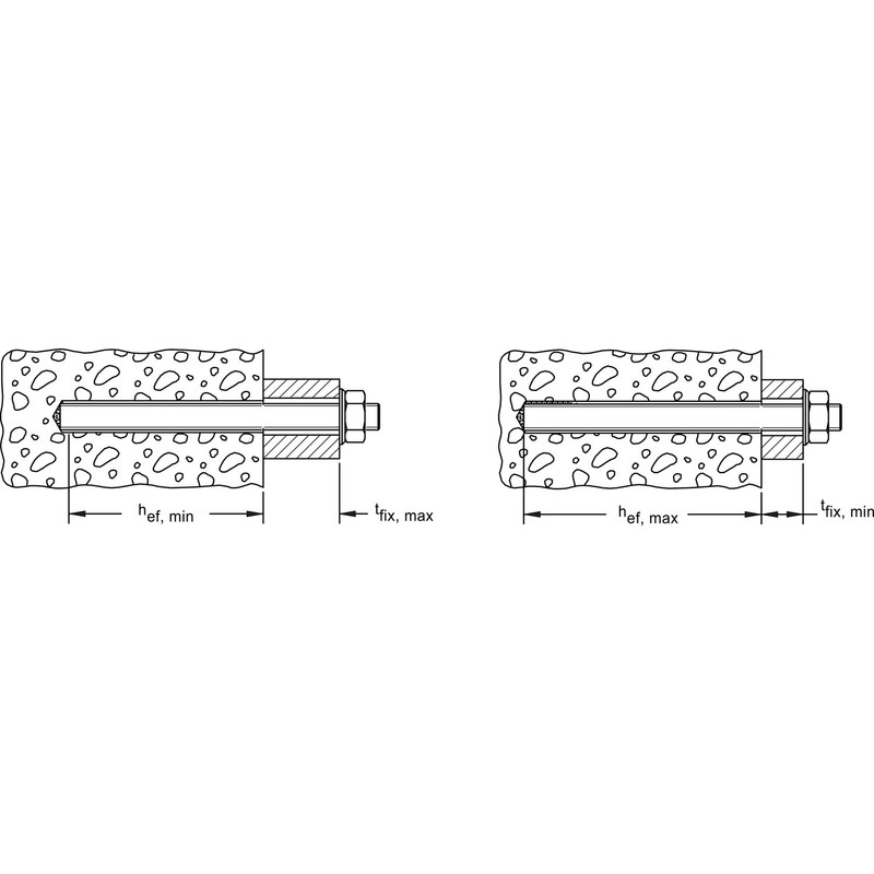 fischer 519390 Anchor Rod FIS A M 8 X 90