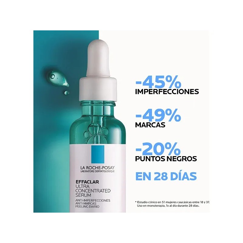 Sérum Ultra Concentrado Effaclar Momento De Aplicación Día/noche Tipo De