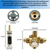 2570 Shower Valve Replacement Compatible with Moen Posi-Temp Trim Kit,