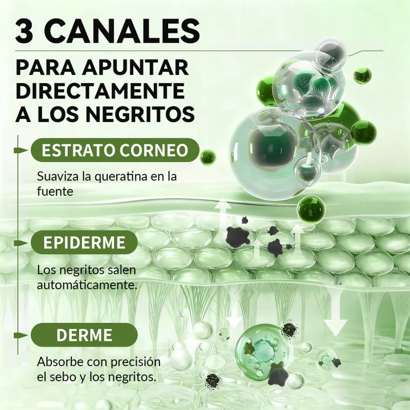 Lanbena Mascarilla Facial Puntos Negros30g Pzs Papel Todo Tipo Piel