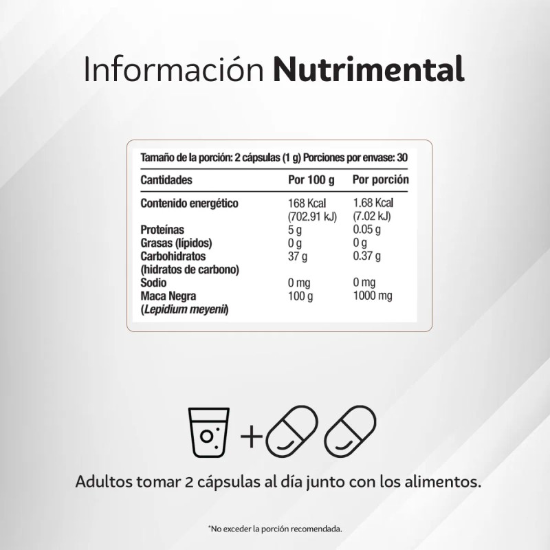 Maca Negra Peruana 1000 Mg Capsulas Maca Negra Salud Masculina