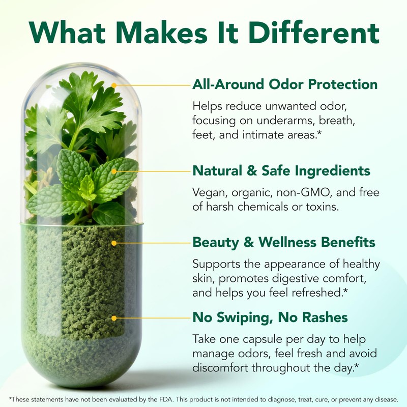 Chlorophyll Capsules Body Deodorizing Supplement for Daily Internal Freshness Support